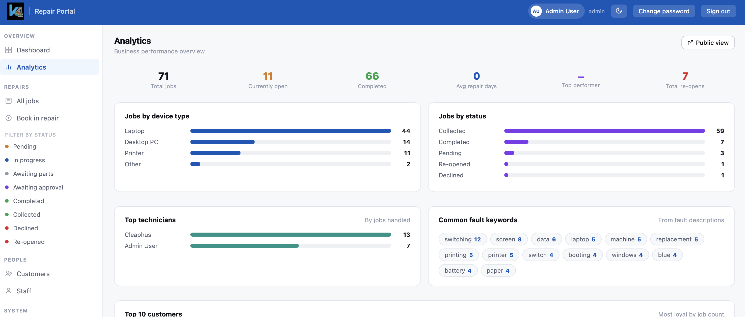 K4 Repair Desk — repair shop management portal